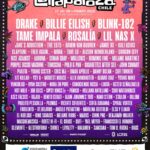 Revisa los artistas que estarán en Lollapalooza Chile 2023